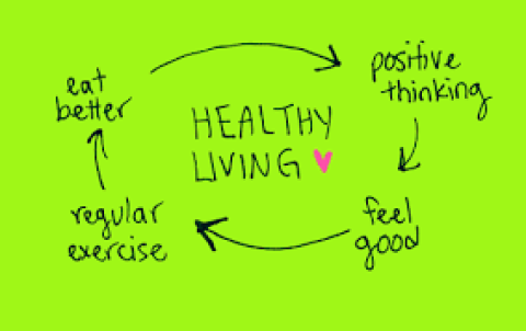 Healthy Living Week