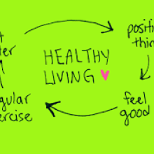 Healthy Living Week